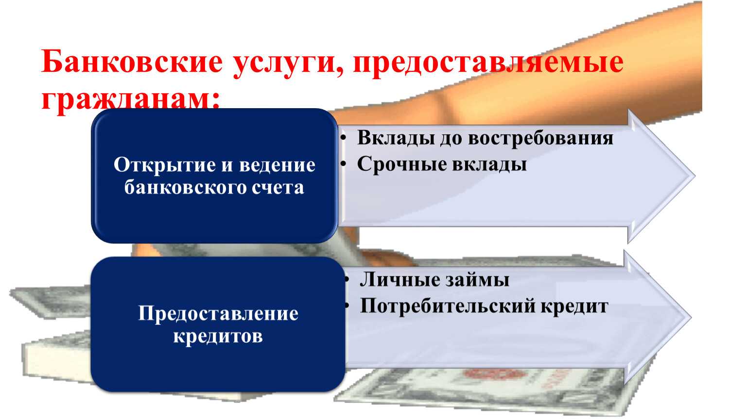 По обществознанию 8 класс боголюбова учебник – гдз по обществознанию для 8 класса боголюбов – ответы, решебник