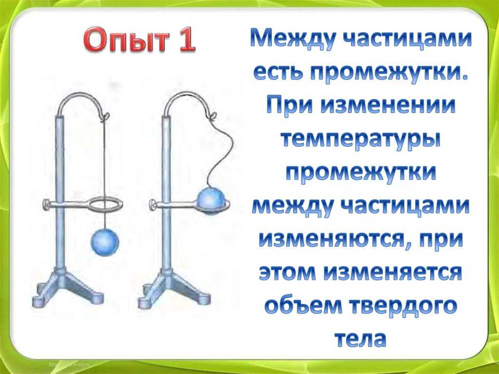 Гдз физика 7 класс. перышкин отдыхает! - класс!ная физика
