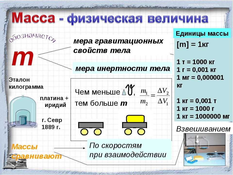 Гдз по физике 7 класс   перышкин базовый уровень вертикаль
