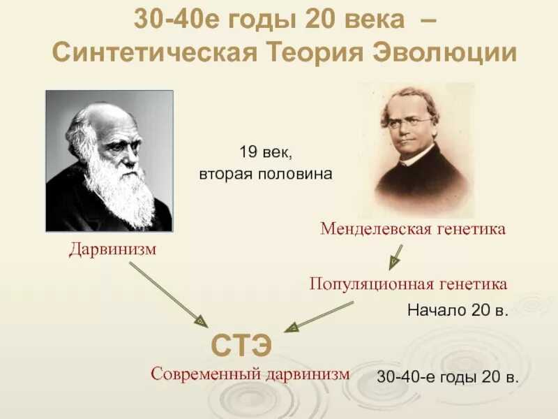 Заклятие