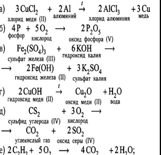 Запишите диссоциацию веществ:   naoh, baso4, h3po4, cuso4, fe(oh)3, zncl2, ba(oh)2, na2so3, znsio3, - новая школа