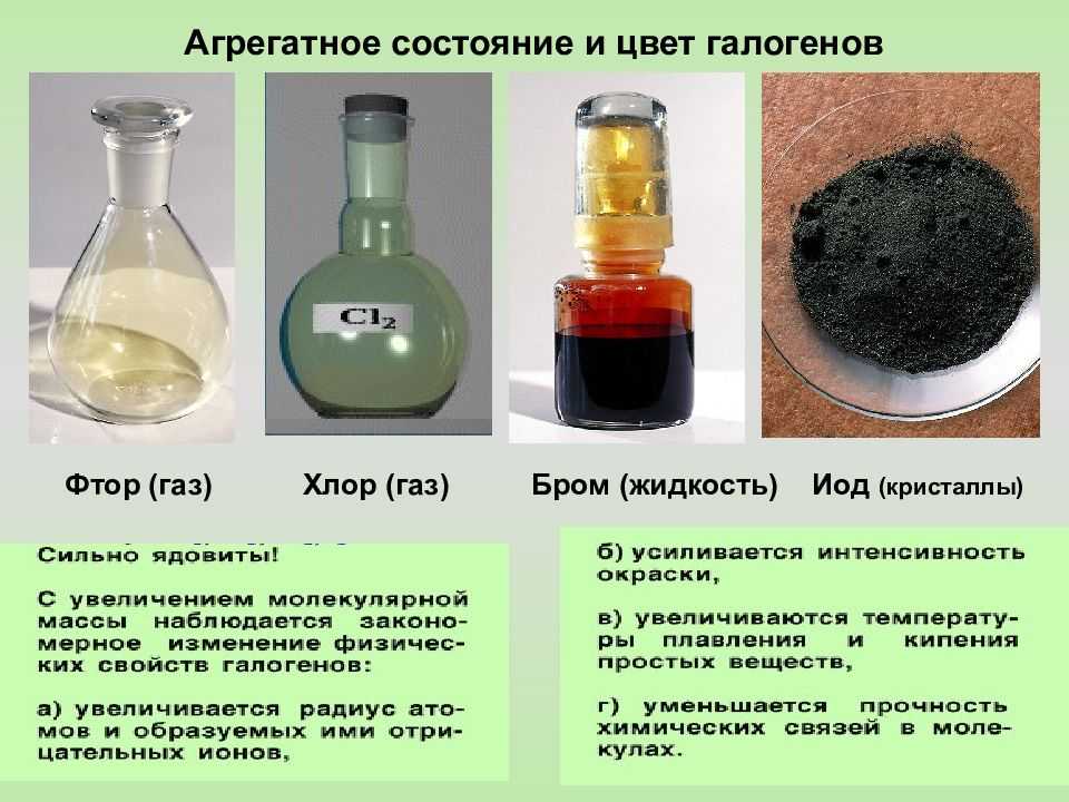 Гдз учебник по химии 9 класс рудзитис умк