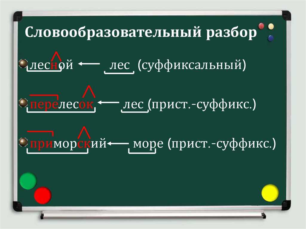 Морфемика. гдз к §70-87 учебника русский язык 5 класс ладыженская, баранов - игры плюс гдз