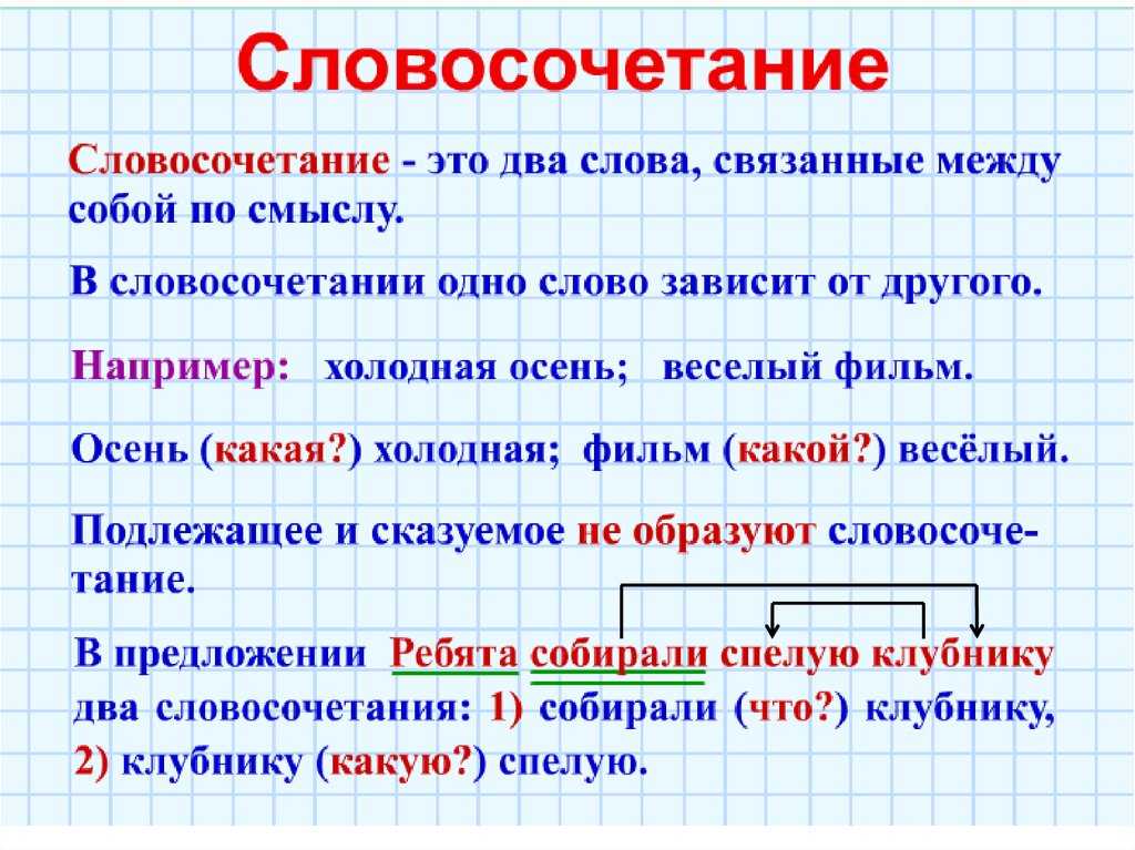 Гдз решебник по русскому языку 8 класс ладыженская, тростенцова учебник просвещение