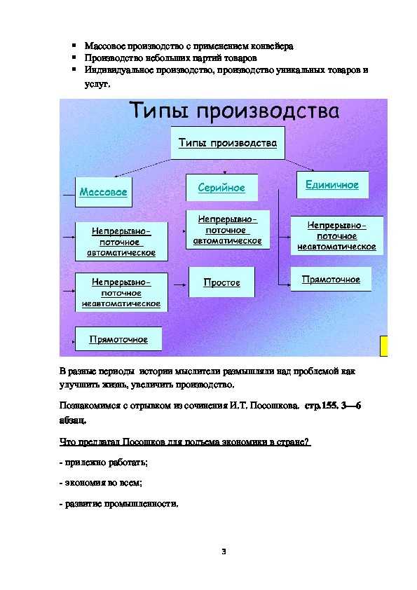 Гдз по обществознанию 7 класс боголюбов (учебник)