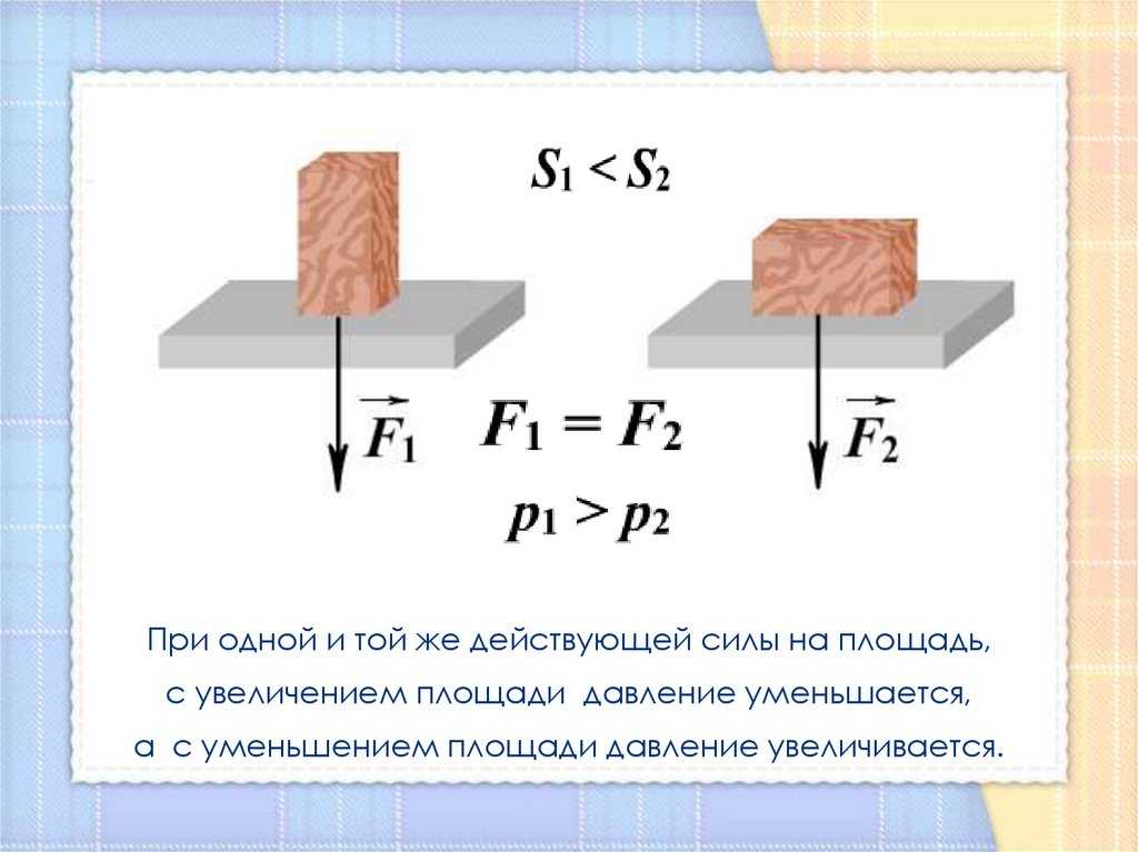 Гдз по физике 7 класс   перышкин базовый уровень вертикаль