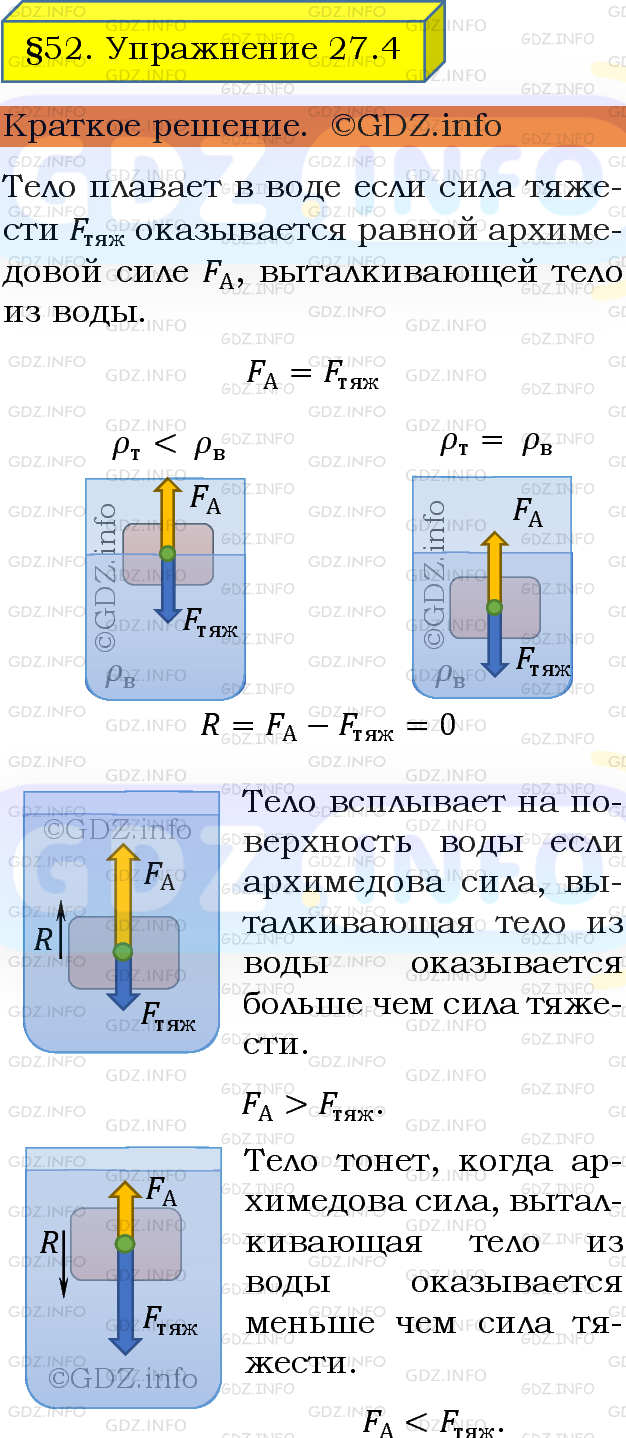 Гдз физика 7 класс. перышкин отдыхает! плавание тел - класс!ная физика