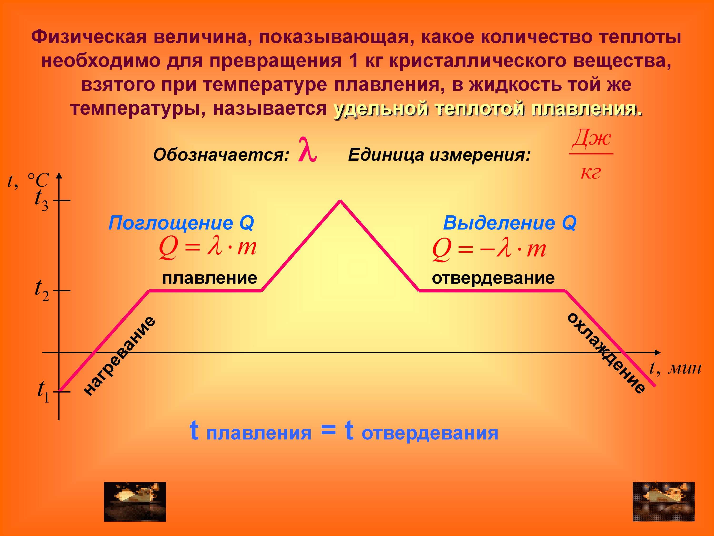 Гдз по физике за 7 класс сборник вопросов и задач марон, марон