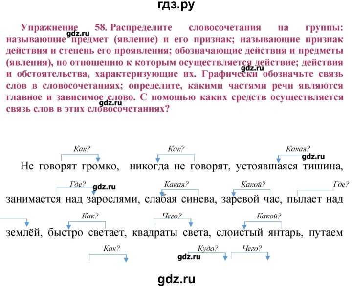 Решебник (гдз) русский язык, 8 класс (л.а. тростенцова, т.а. ладыженская, а.д. дейкина, о.м. александрова, н.м. шанский) 2011
 - naurok.su