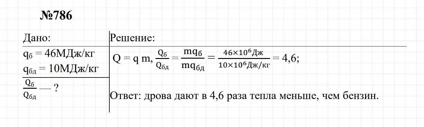 Гдз по физике за 7 класс , авторы а.в. перышкин, а.и. иванов