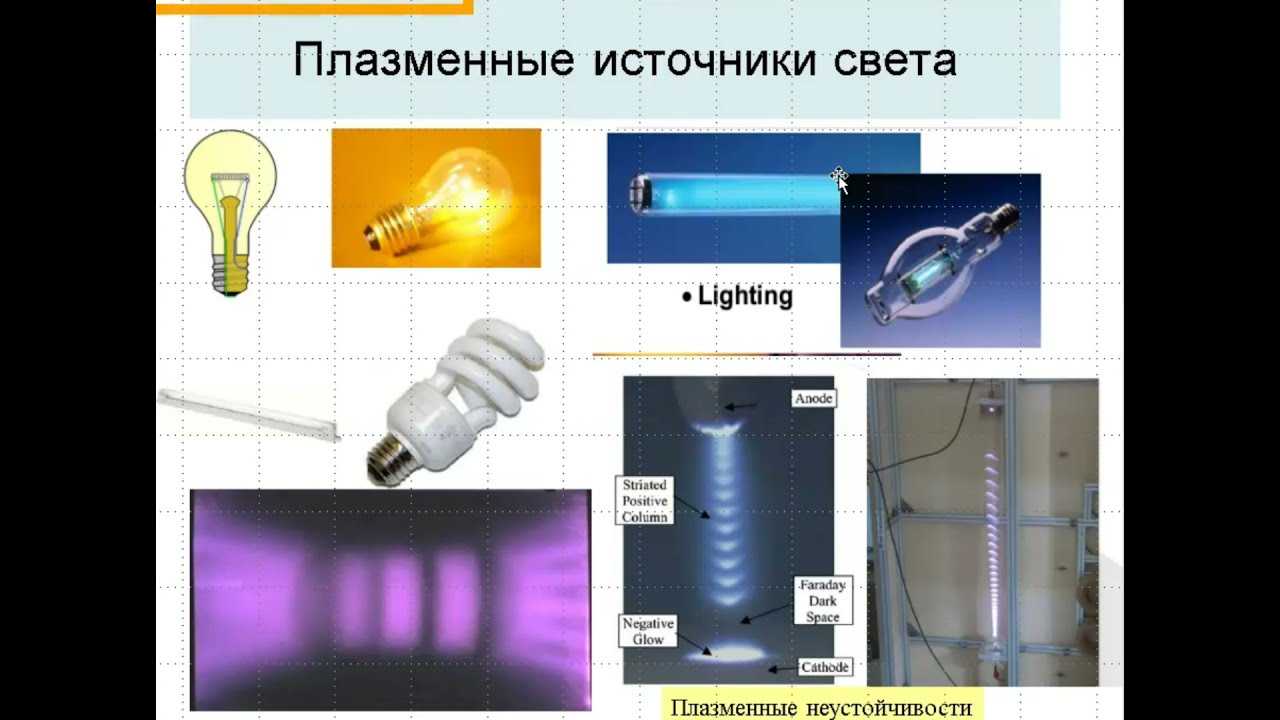 Гдз по физике 7 класс перышкин