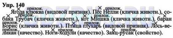 Гдз по русскому языку 8 класс мурина, игнатович, учебник национальный институт образования 2018