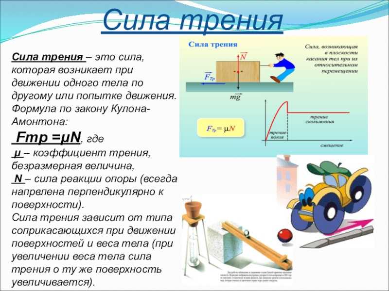 7 класс