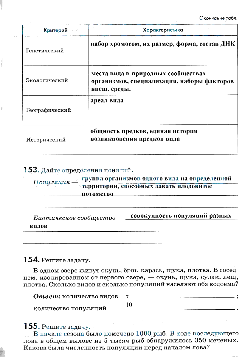 Митоз и мейоз: понятие, фазы, отличия