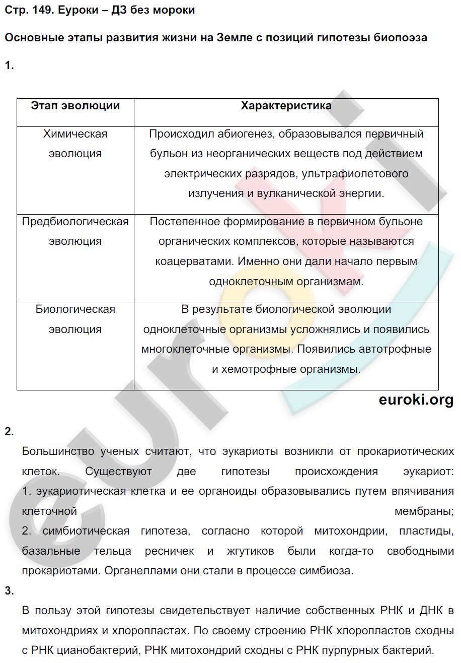 Гдз по биологии 11 класс