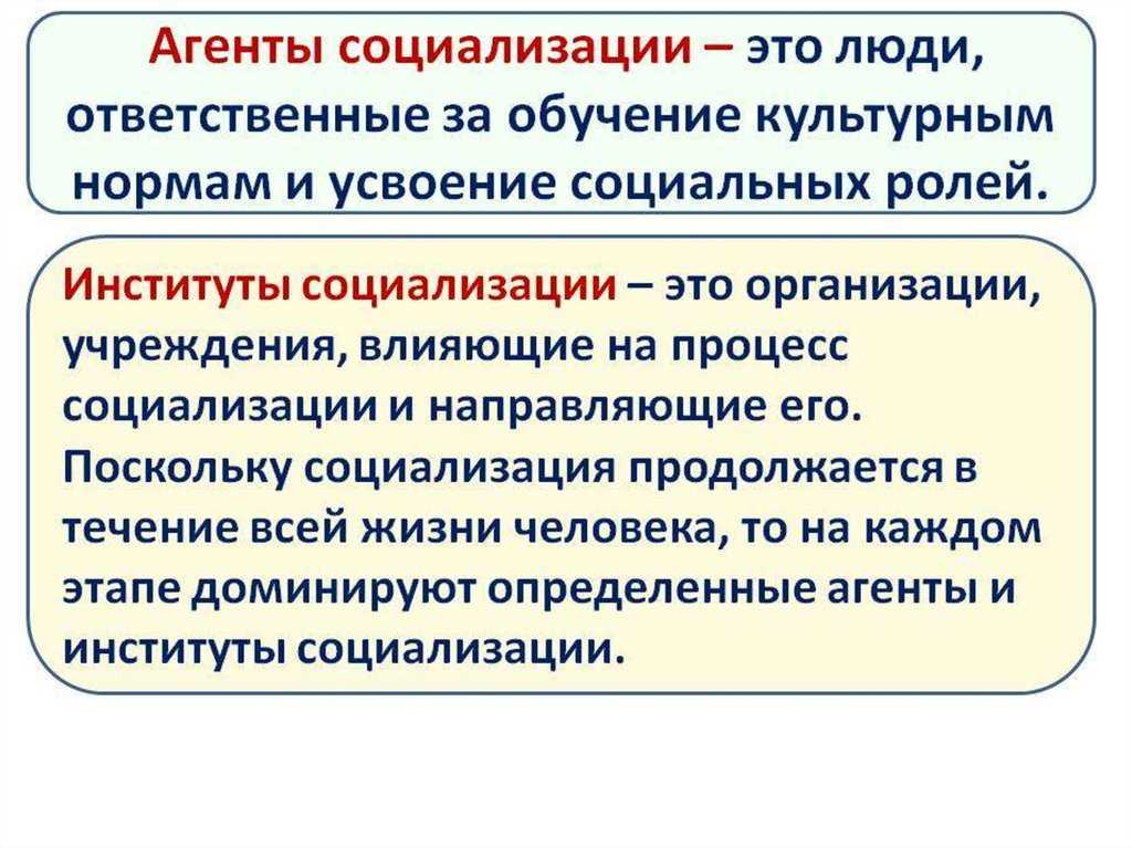 ГДЗ Обществознание 8 класс Боголюбов 16 Проверим себя Номер 3 Что понимают под термином социализация личности