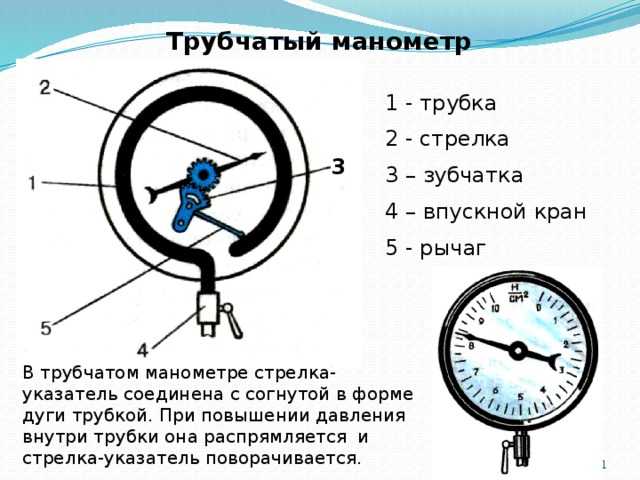 Гдз по физике  за 7 класс, авторы а.в. перышкин, а.и. иванов  от путина клаб