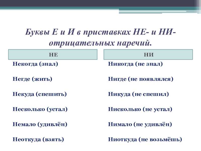 Кавказская мазь