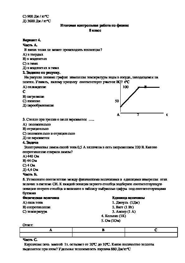Гдз физика 7 класс перышкин - сборник задач