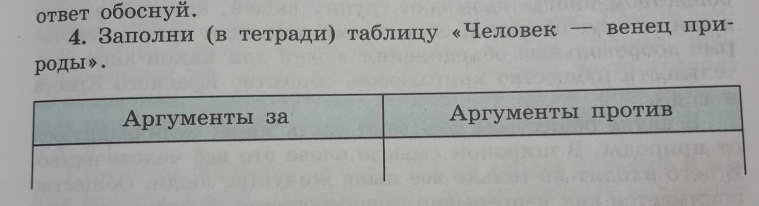 Человек, общество, природа. обществознание 8 класс. боголюбов