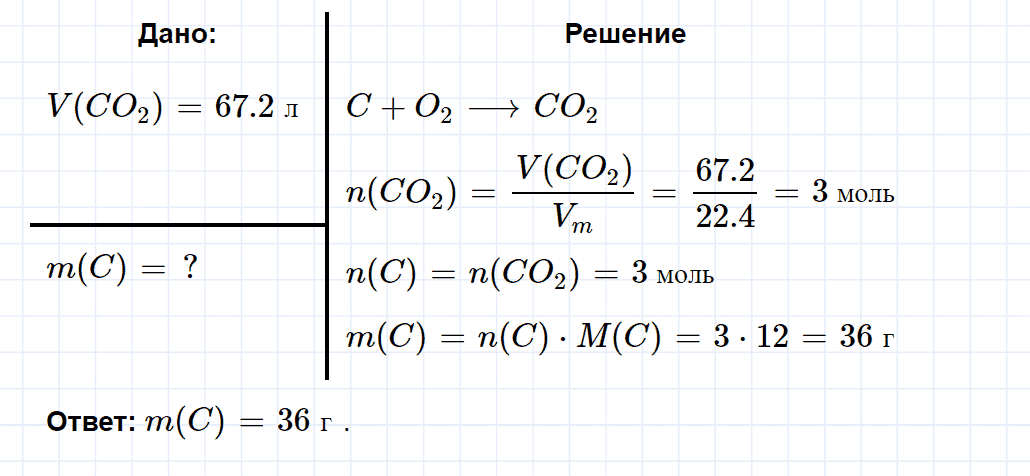 Химия 9 габриелян контрольная 2 (в 4-х вариантах)