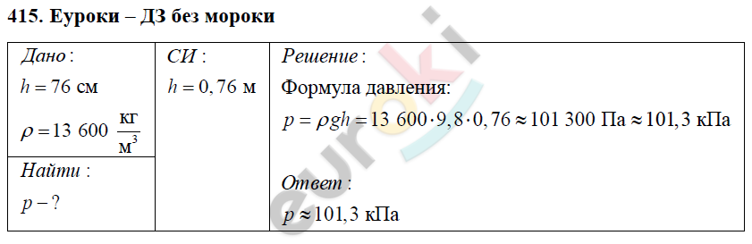 Гдз физика 7-9 класс пёрышкин - сборник задач «экзамен»