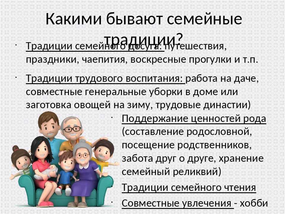 Гдз по обществознанию 7 класс учебник боголюбов параграф 6 | 1klass.org