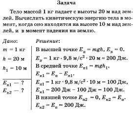 Строение вещества (физика, перышкин) | 7 класс онлайн