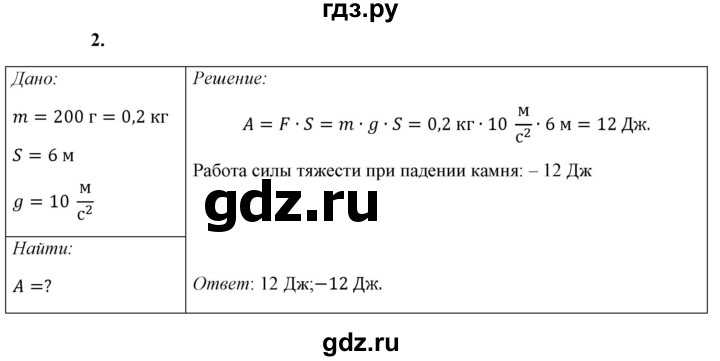 Гдз физика 7 класс перышкин - учебник