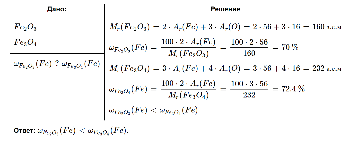 Гдз по химии 9 класс   рудзитис