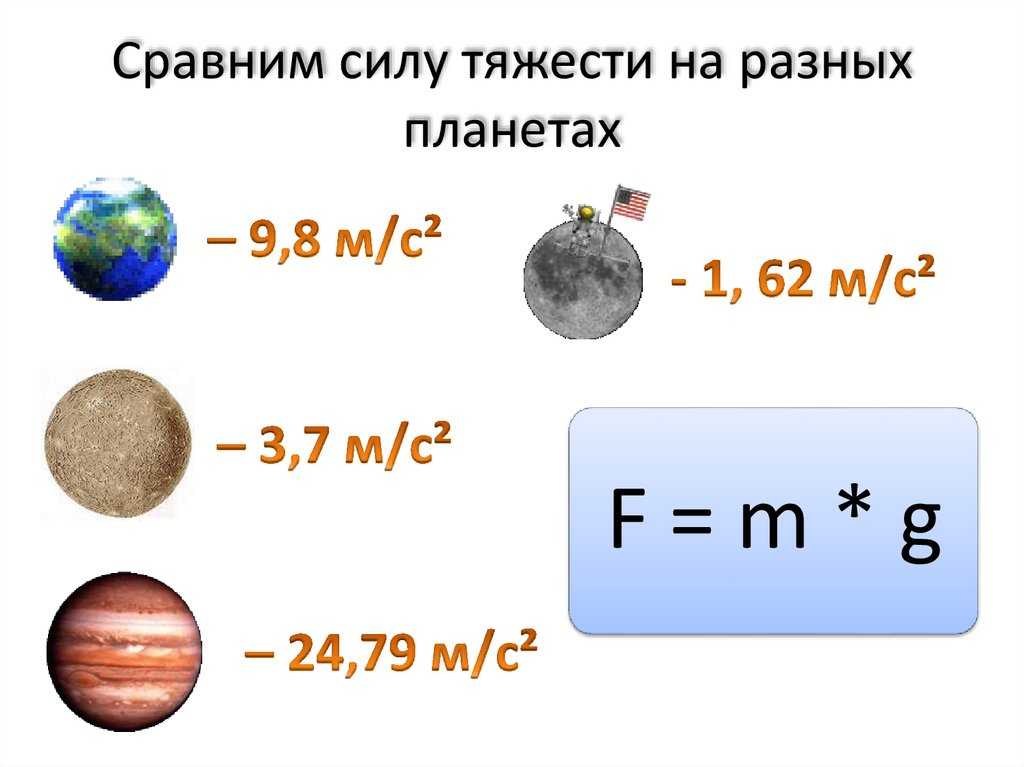 Гдз по физике для 7 класса  а.в. перышкин