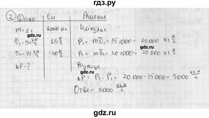 Гдз 7 класс физика  а.в. перышкин, а.и. иванов  фгос