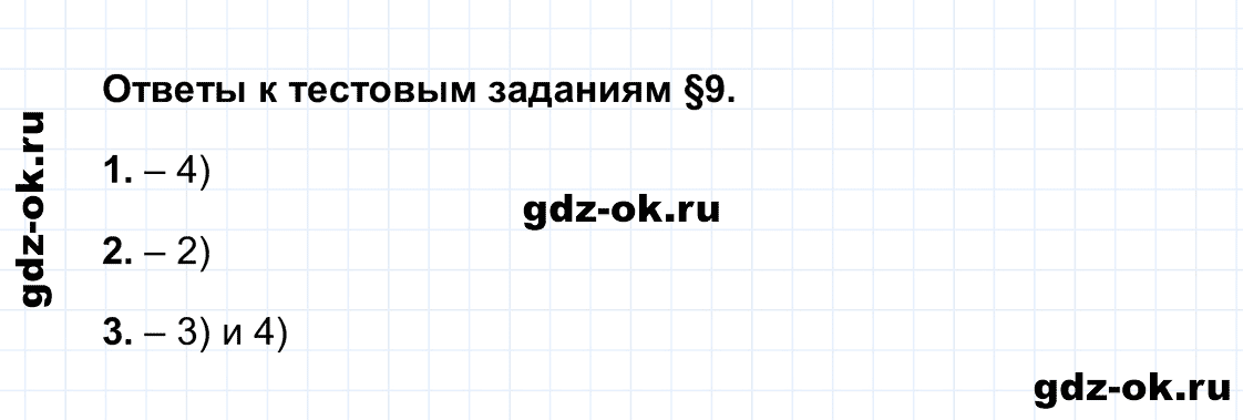 ГДЗ Химия 9 класс Рудзитис 8 Тестовые задания Номер 3 Выберите верную запись правой части уравнения диссоциации карбоната натрия 1 2 3 4