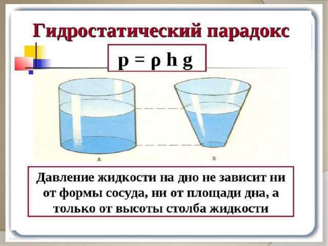 Гдз по физике 7 класс учебник перышкин, иванов