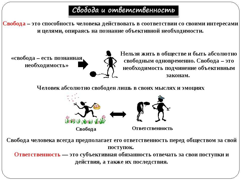 Гдз по обществознанию 8 класс л. н. боголюбов