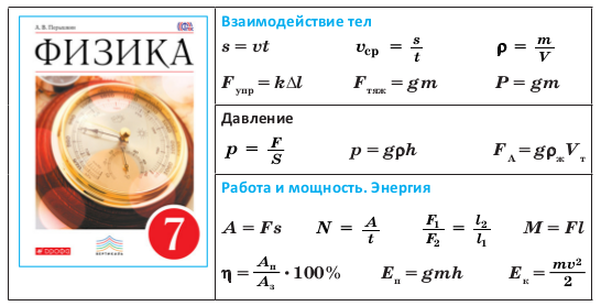Выбрав за тело отсчета березу, растущую посреди тротуара, юный любитель физики отошел от нее на 5 м