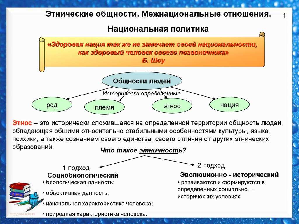 Параграф 15 - обществознание. 11 класс. боголюбов л.н. — викирешебник