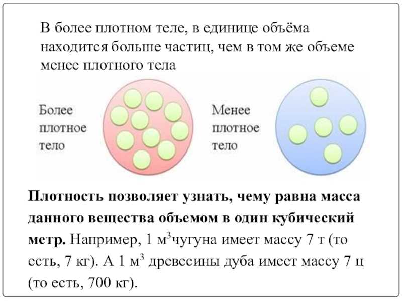 Гдз решебник физика 7 класс  а.в. перышкин на gdz.ninja