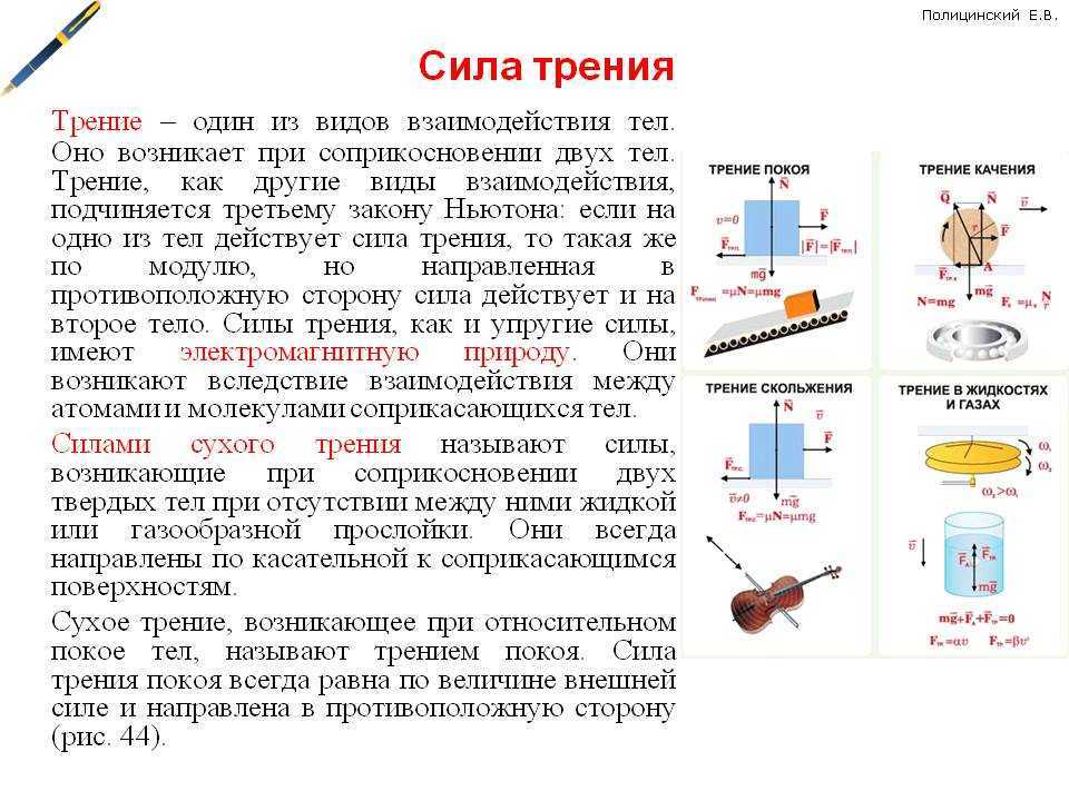 Закон силы трения: объясняем сложную тему простыми словами