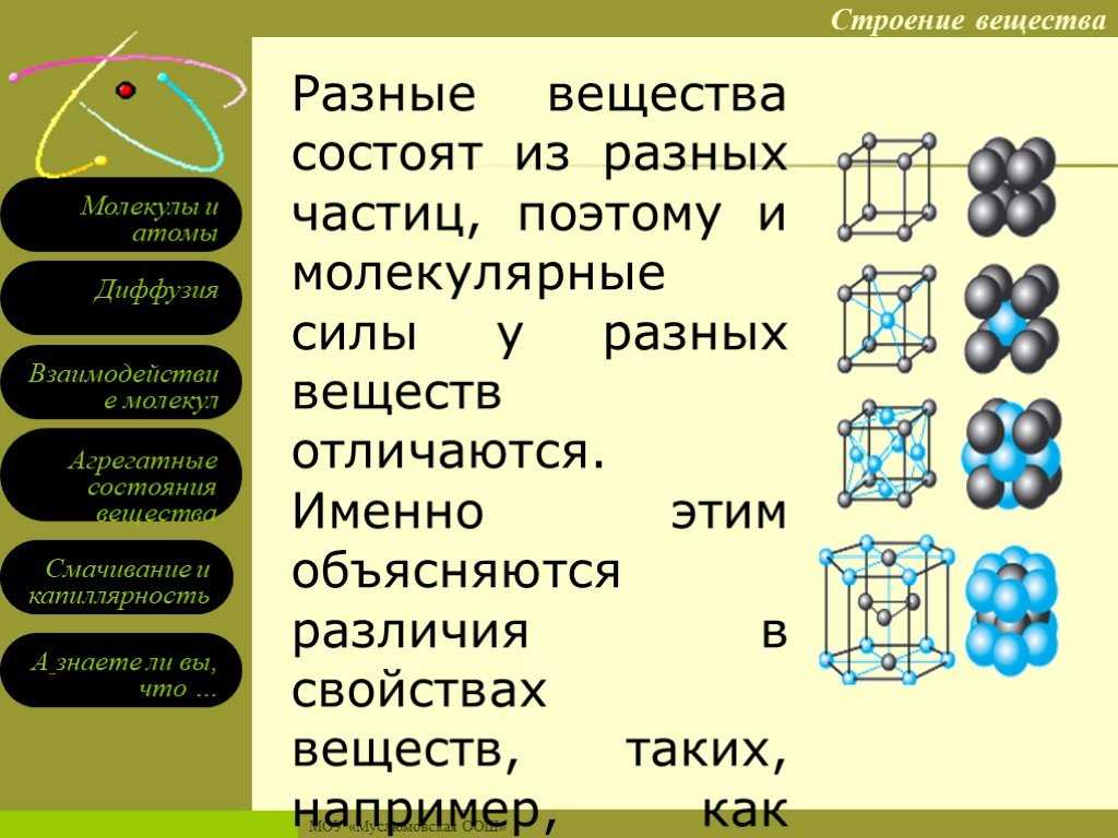 Гдз  по физике 7 класс перышкин ответы к учебнику
