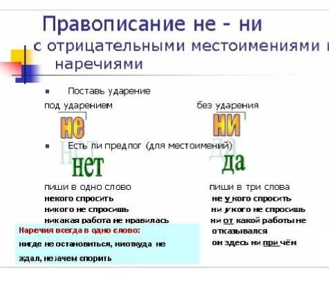 Гдз по русскому языку 7 класс пименова. решебник практика