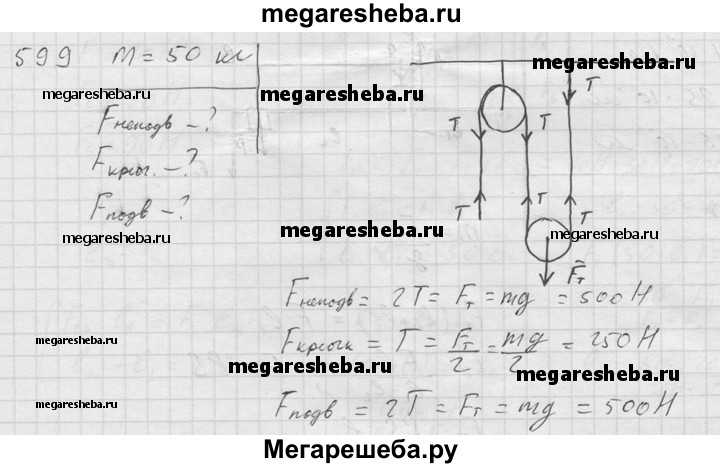 Гдз   по физике 7 класс а.в. перышкин, а.и. иванов