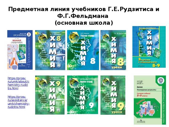 Ответы к §21 гдз к учебнику химии 8 класс рудзитис, фельдман - страница 22