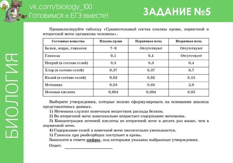 Заклятие