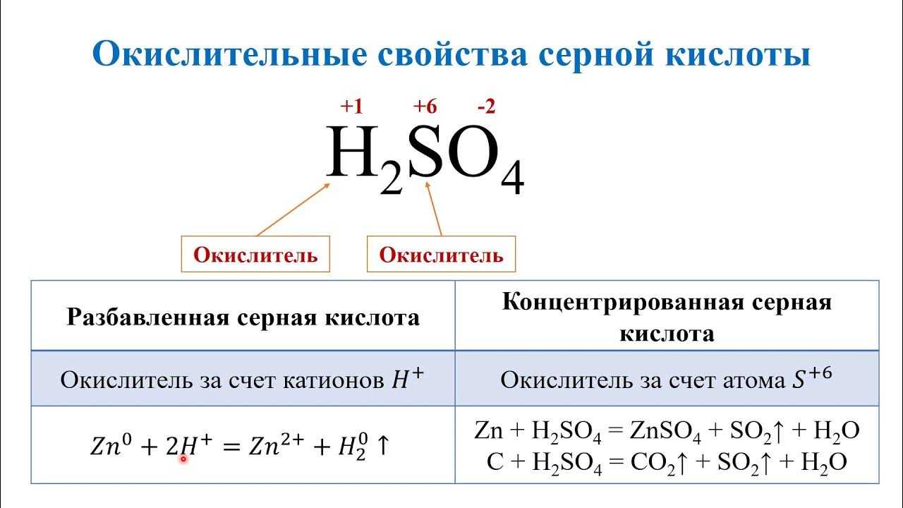 Химия 9 габриелян проверочная 34