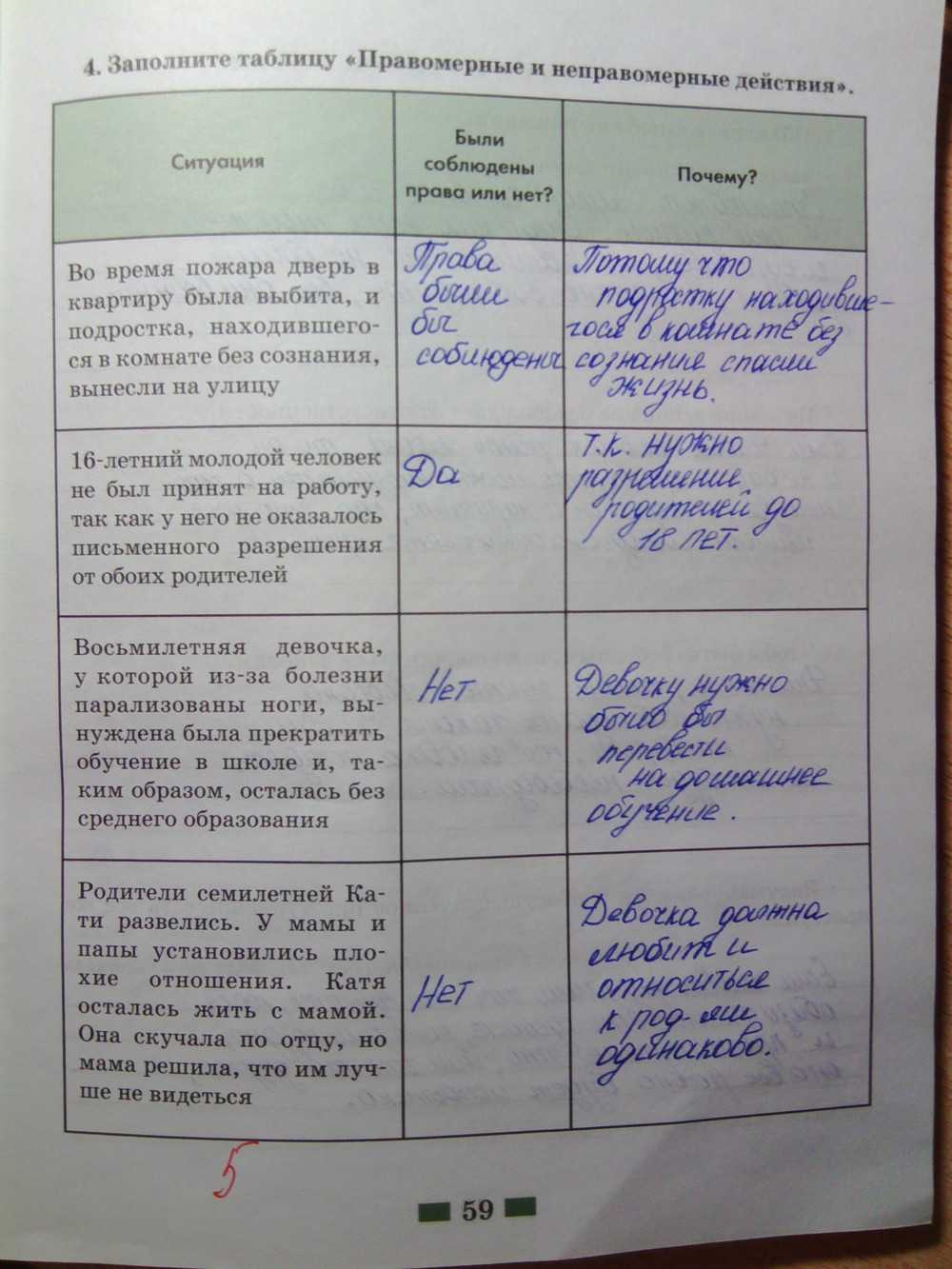 Параграф 14 - обществознание. 7 класс. боголюбов л.н. — викирешебник