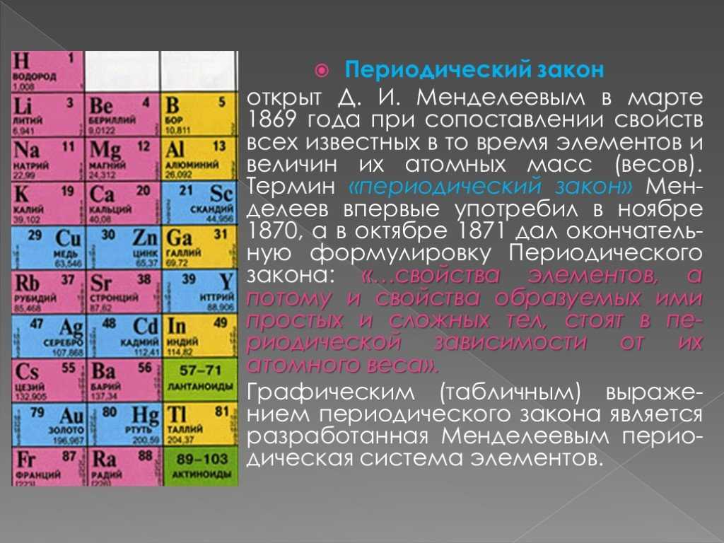 Гдз 9 класс химия  о.с. габриелян  фгос