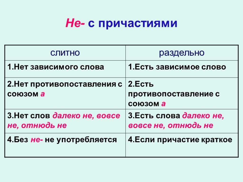 Не вымощена синоним без не