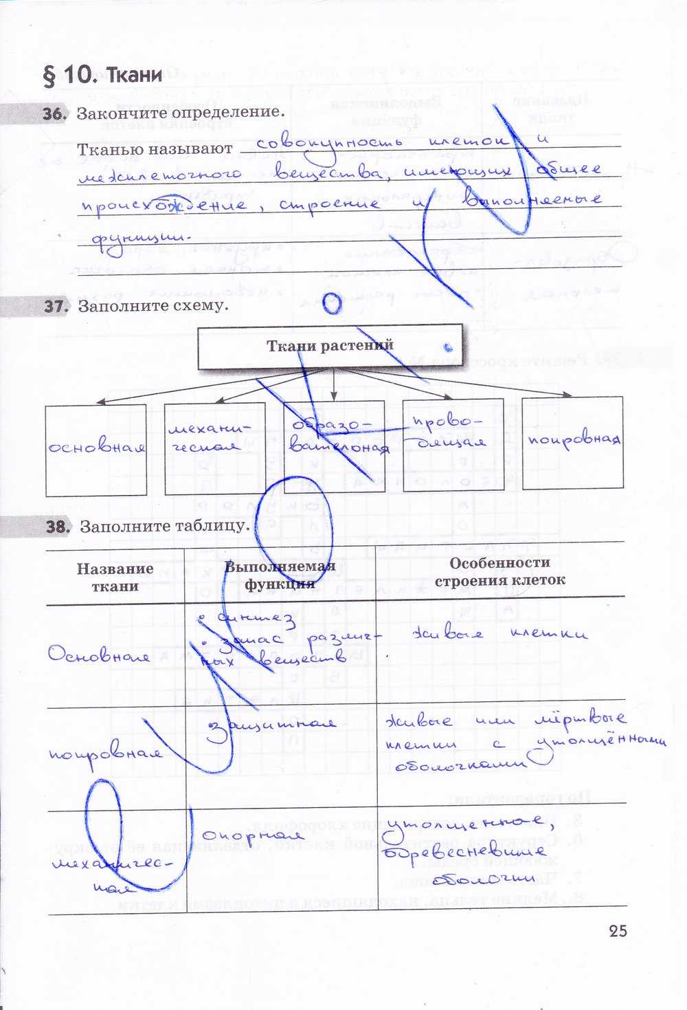 Гдз по биологии 9 класс рабочая тетрадь пасечник