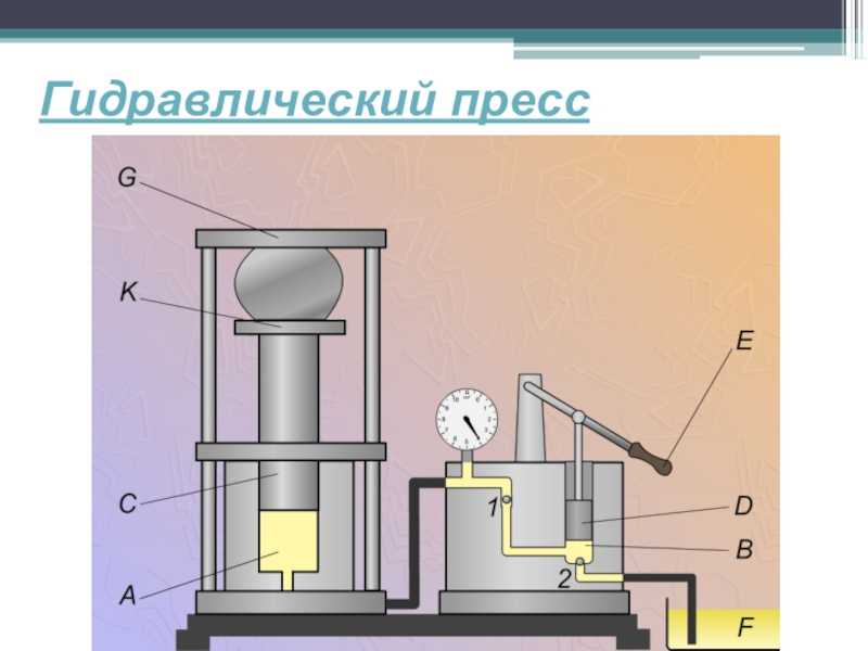 Гдз по физике 7 класс перышкин, иванов, учебник просвещение 2023
